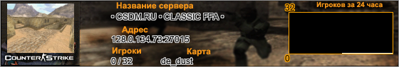 128.0.134.73:27015
