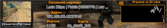 131.153.96.43:27015