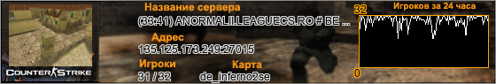 135.125.173.249:27015