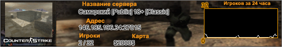 146.185.196.34:27015