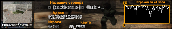 146.70.254.2:27015