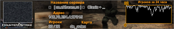 146.70.254.4:27015