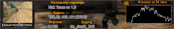 152.89.199.131:27015