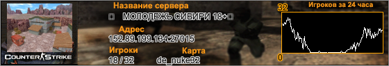 152.89.199.134:27015