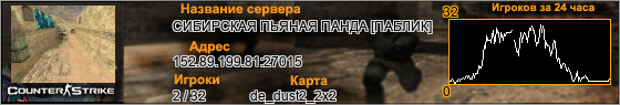 152.89.199.81:27015