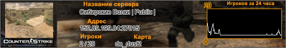 152.89.199.84:27015