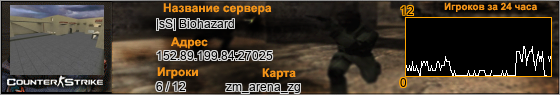 152.89.199.84:27025