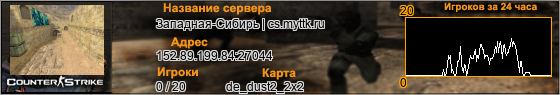 152.89.199.84:27044