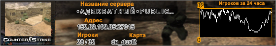 152.89.199.85:27015