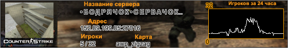152.89.199.85:27016