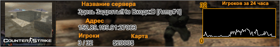 152.89.199.91:27063