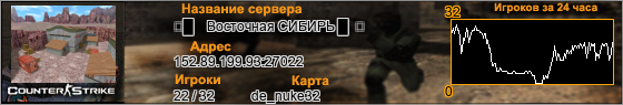 152.89.199.93:27022