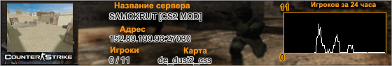 152.89.199.93:27030