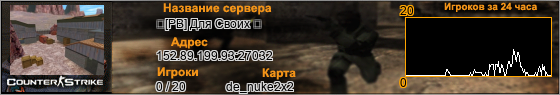 152.89.199.93:27032
