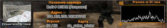 164.132.200.199:27016