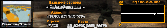 185.206.151.185:27054