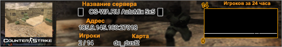 185.9.145.160:27018