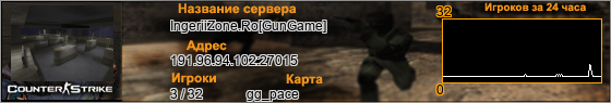 191.96.94.102:27015