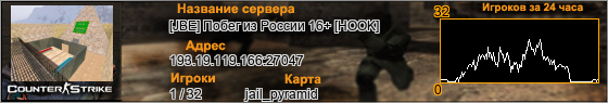 193.19.119.166:27047