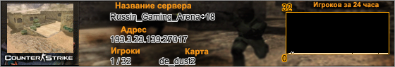 193.3.23.139:27017