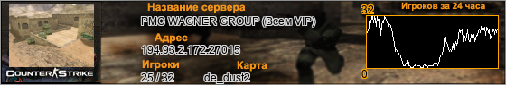 194.93.2.172:27015