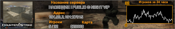 194.93.2.191:27015