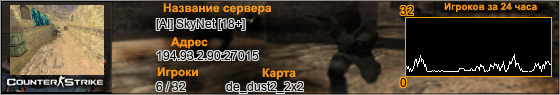 194.93.2.90:27015