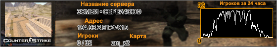 194.93.2.91:27015