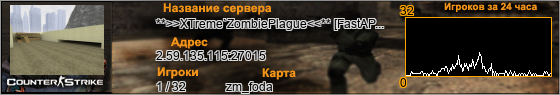 2.59.135.115:27015