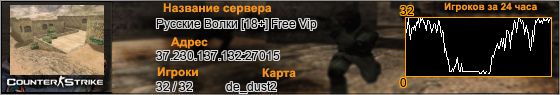 37.230.137.132:27015