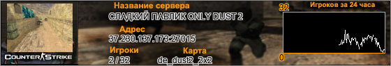 37.230.137.173:27015