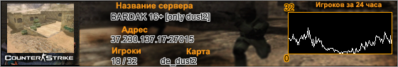 37.230.137.17:27015