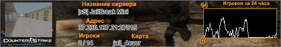 37.230.137.21:27015