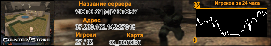 37.230.162.142:27015