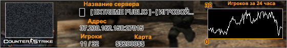 37.230.162.158:27015