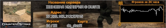 37.230.162.212:27015
