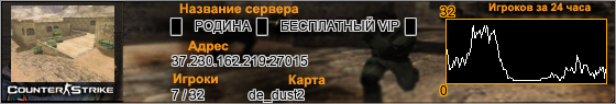 37.230.162.219:27015
