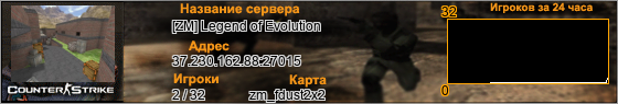 37.230.162.88:27015
