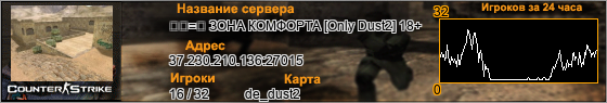37.230.210.136:27015