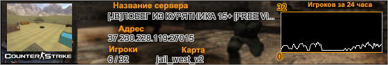 37.230.228.119:27015