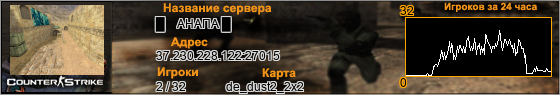 37.230.228.122:27015