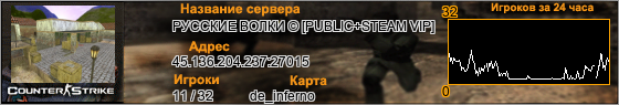 45.136.204.237:27015
