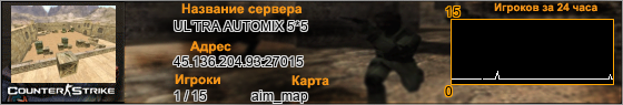 45.136.204.93:27015