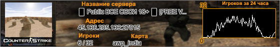 45.136.205.133:27015