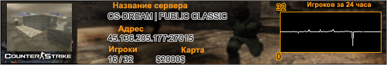 45.136.205.177:27015