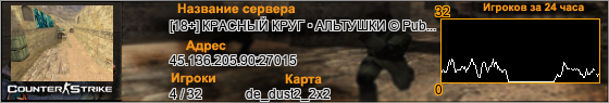 45.136.205.90:27015