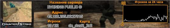 45.136.205.96:27015