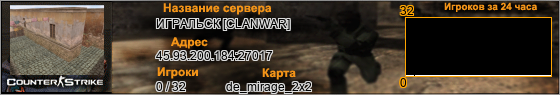 45.93.200.184:27017