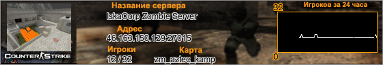 46.163.150.129:27015