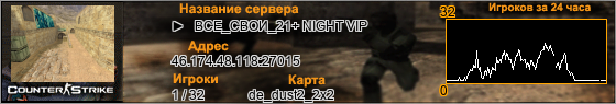 46.174.48.118:27015
